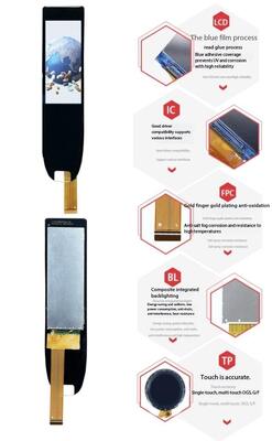 2.98 Inch IPS TFT Color Display with MIPI 2T Interface All View Angle and ST7701S Driving IC for Industrial Applications