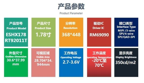 1.78インチ AMOLED LCD ディスプレイ 368*448 解像度 QSPI インターフェイス 高画質 高明るさ カラー画面