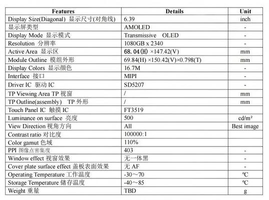 6.39 Inch AMOLED Display Module with 500nit Brightness and 1080RGBx2340 Resolution MIPI Interface