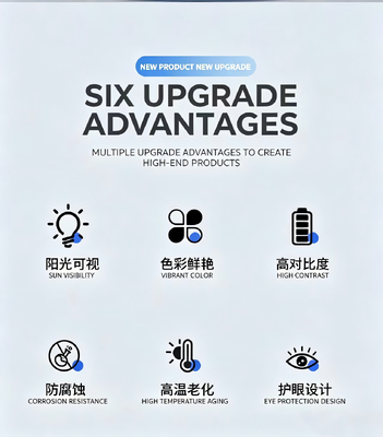 2.0 Inch TFT Display 240X(RGB)*320 Resolution 4-wire SPI Interface Driving IC ST7789V Brightness 400 3LEDS ALL view angle