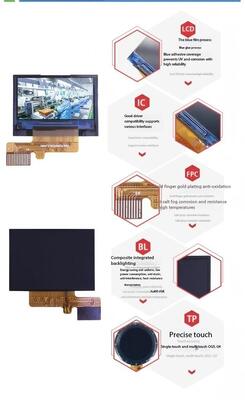 0.96インチIPS TFTディスプレイ、128(RGB)x64解像度、SPI 4線インターフェース、スマートホーム家電向け