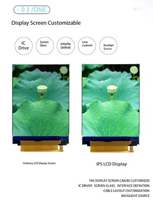 2.4 インチ IPS TFT カラー ディスプレイ、解像度 480(RGB)x640 IC ST7701S MIPI 2 レーン インターフェイス、輝度 300 ニット、オールビュー 4 LED カラー TFT LCD スクリーン